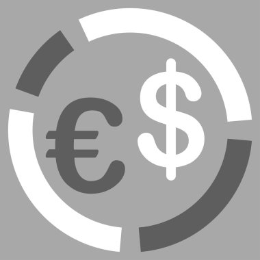 Para birimi diyagram simgesi