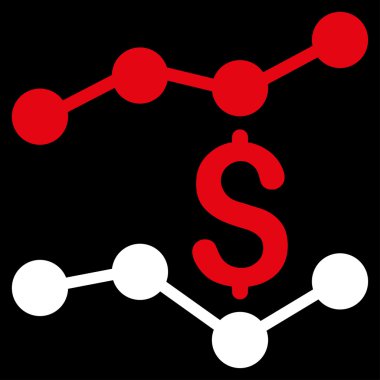 Finansal Eğilimler simgesi