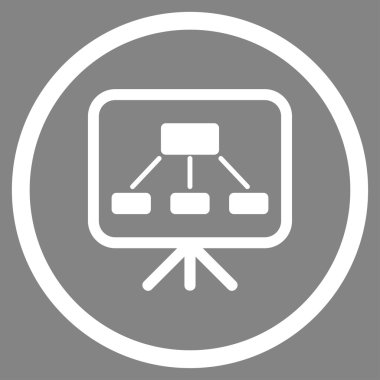 Düzeni ekran simgesini