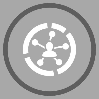 İlişkileri yuvarlak simge diyagram