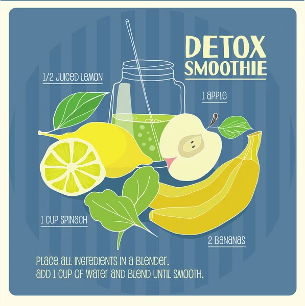 Detox smoothie recept. — Stock Vector