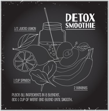 Detoks smoothie tarifi.