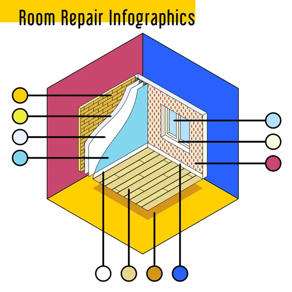 Reparación de habitaciones Infografías plantilla — Archivo Imágenes Vectoriales