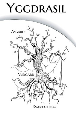  black and white illustration of Yggdrasil world tree from scandinavian mythology clipart