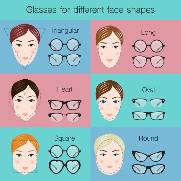 Ilustración de diferentes gafas para diferentes formas de daza — Archivo Imágenes Vectoriales