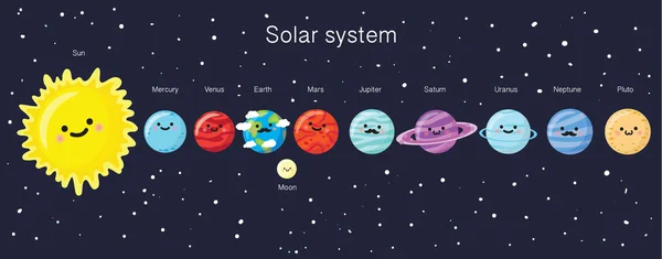 かわいい笑顔の惑星、太陽、月と太陽電池システム. — ストックベクタ