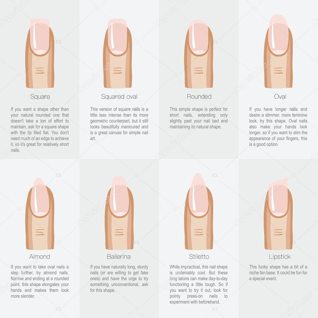 Set of different shapes of nails