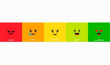 Duygusal geribildirim ölçeği. Kızgın, üzgün, tarafsız, tatmin olmuş ve mutlu bir ifade seti. Tüketici incelemesi. Derecelendirme. Duygusal ruh hali farklı.