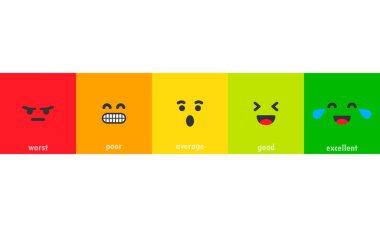 Duygusal geribildirim ölçeği. Kızgın, üzgün, tarafsız, tatmin olmuş ve mutlu bir ifade seti. Tüketici incelemesi. Derecelendirme. Duygusal olarak farklı bir ruh hali. Rütbe, seviye memnuniyet derecesi