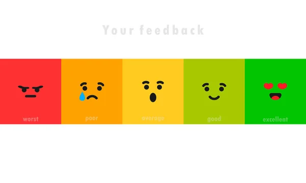 Différentes Émotions Faciales Échelle Rétroaction Colère Triste Neutre Satisfait Heureux — Image vectorielle