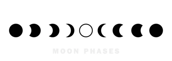 Phases Lunaires Icône Astronomie Réglée Tout Cycle Nouvelle Lune Pleine — Image vectorielle