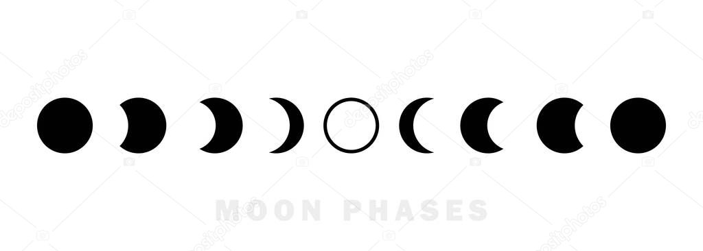 Moon phases astronomy icon set. The whole cycle from new moon to full moon. Night space astronomy concept. Vector EPS 10. Isolated on background