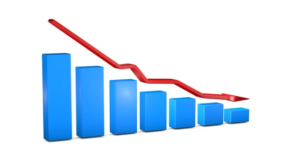 Die schlechte Geschäftsentwicklung — Stockfoto