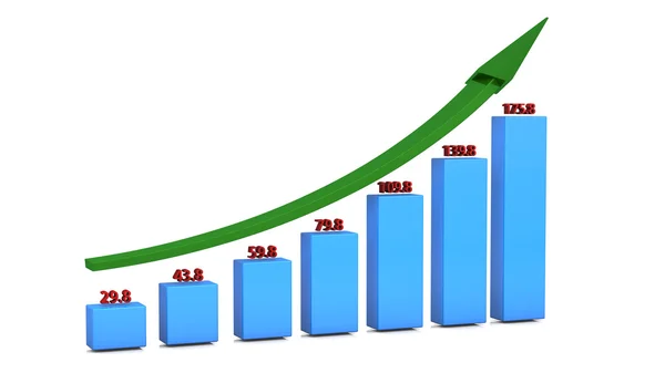 Business tillväxt diagram — Stockfoto