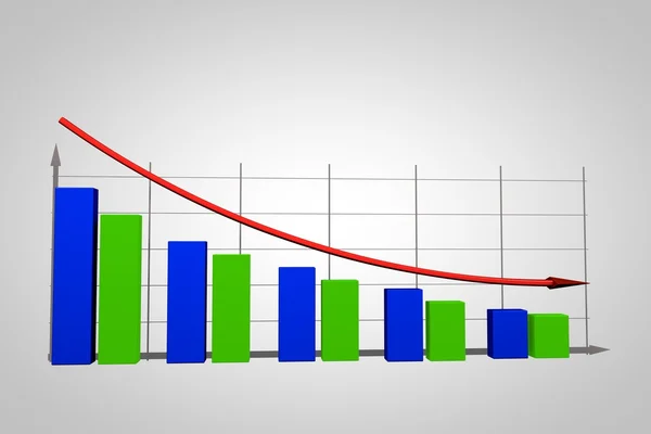 Погана продуктивність бізнесу — стокове фото