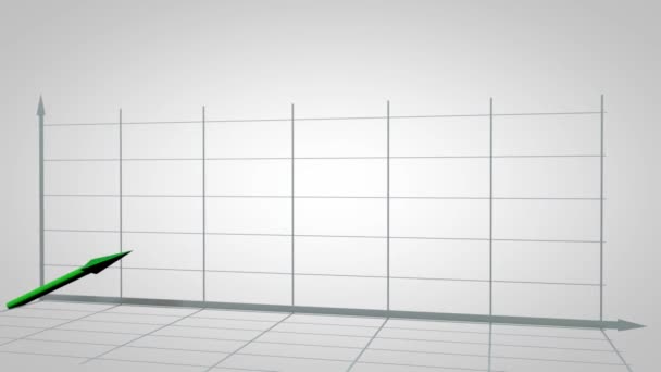 Croissance des entreprises Barres graphiques 