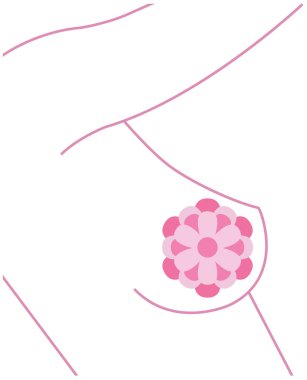 Güzel kadın göğüsleri. Meme bezi. Göğüs kanseri kontrolü. Güzel göğüs şekli. Kızım. Vektör. Çizim.