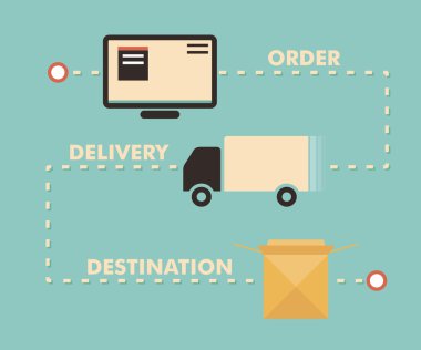 shipping business, scheme of ordering and delivery, order, destination, package, the sale