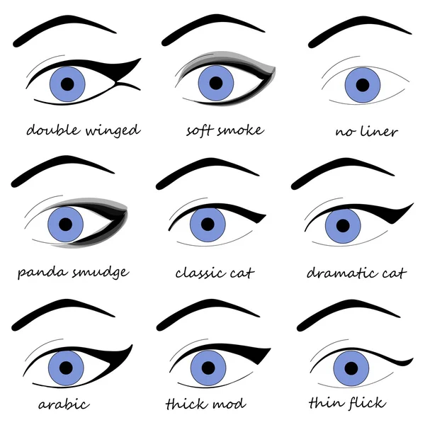 Vector illustratie. Vrouw make-up. Make-up tutorial ontwerp. Eyeliner schema's. — Stockvector