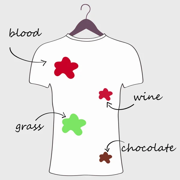 T-shirt suja. T-shirt manchada. Diferentes tipos de manchas. Sangue, erva, vinho, chocolate. Conceito de limpeza a seco . —  Vetores de Stock