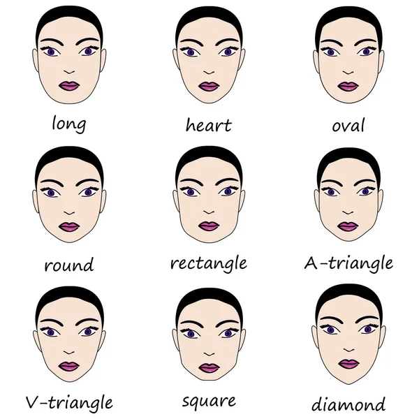 Soorten vrouw gezichten. Vector set van verschillende vormen van vrouwelijke gezicht. — Stockvector