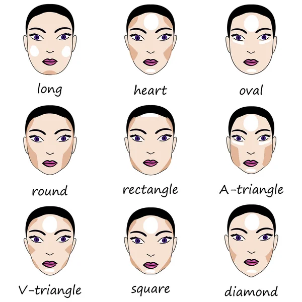 Mejor compensar los diferentes tipos de cara de la mujer. Conjunto vectorial de diferentes formas de cara femenina. Cómo maquillarse perfectamente. Contorneando y resaltando la cara . — Vector de stock