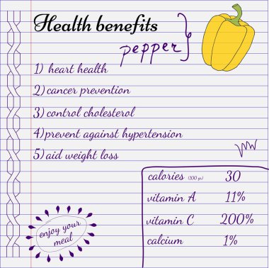 Sağlık yararları biber. Beslenme gerçekler. Çizilmiş sağlık yararları el.