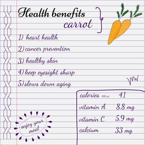 健康的胡萝卜的好处。营养成分。手工绘制的健康益处. — 图库矢量图片