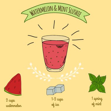 Elle çizilmiş kroki çizimi. Tarifi ve sağlıklı maddeler ve restoran veya kafe için enerji içeceği. Vegan Detoks içecekler. Gluten ücretsiz içecekler. Vejetaryen Smoothie Tarifi. Nemlendirme suyu. Karpuz suyu.