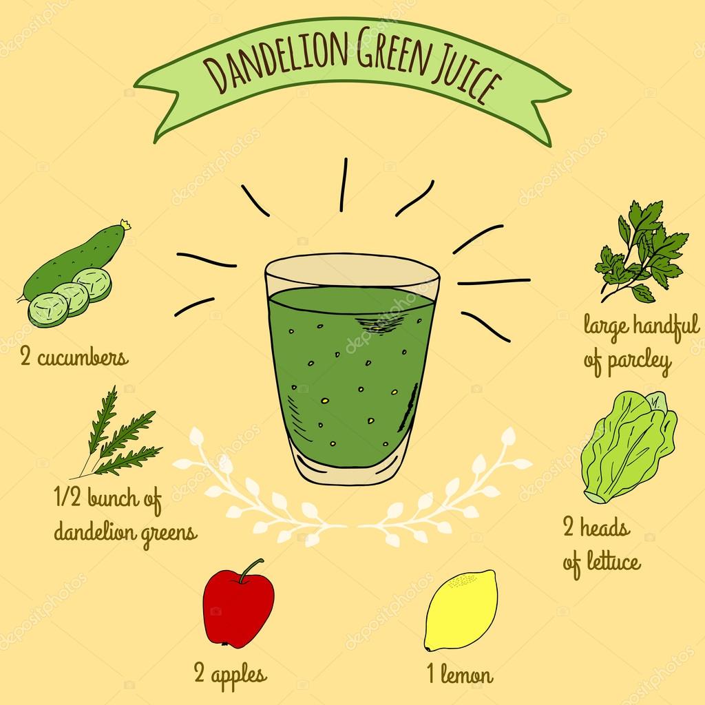 手描きスケッチ イラスト レシピや健康成分とレストランやカフェの栄養ドリンク ビーガン デトックス飲み物 グルテン フリーの飲み物 ベジタリアンのスムージーのレシピ 水ジュース ストックベクター C Valedella