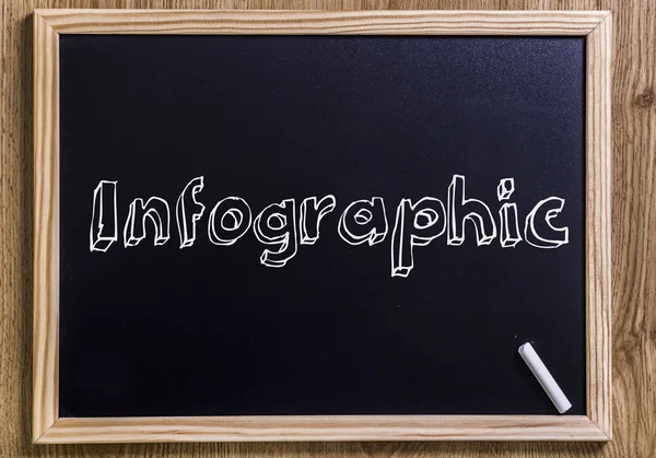 Infographic - New chalkboard with outlined text — Stock Photo, Image