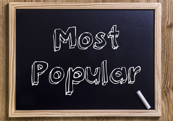 Most Popular