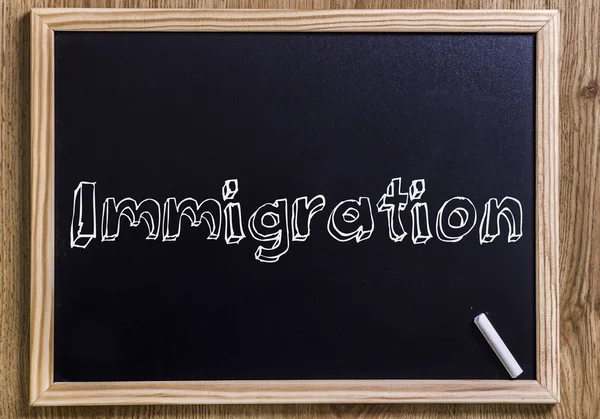 Imigracja - Nowa tablica z konspektem tekstu — Zdjęcie stockowe