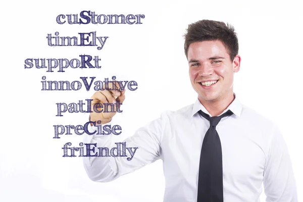 CuStomer temps supposé innover breveté preCise friEndly SERV — Photo