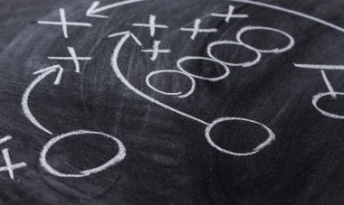 Tahtaya Strateji planlama