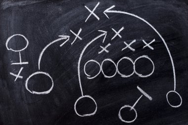 Tahtaya Strateji planlama