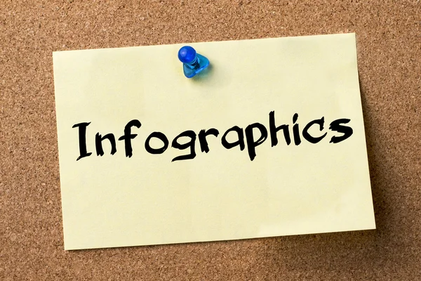 Infographics - adhesive label pinned on bulletin board — Stock Photo, Image