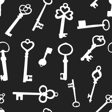 Tuşları ile sorunsuz arka plan