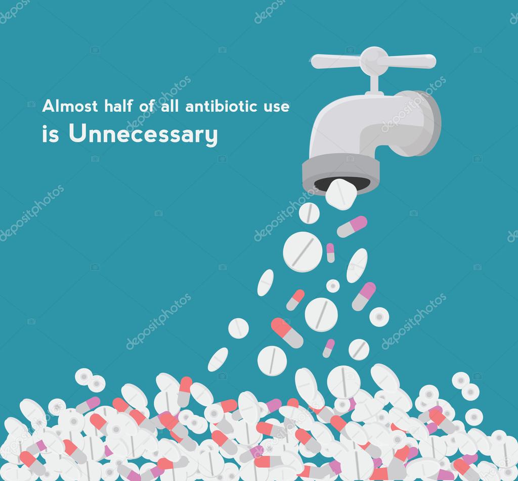 Antibiotic resistance Vector Art Stock Images | Depositphotos