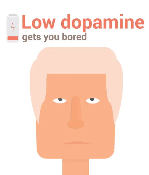 Illustration vectorielle de dopamine basse face ennuyeuse — Image vectorielle