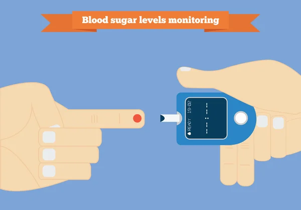 Verifique seu nível de glicose no sangue em casa ilustração conceitual. Triagem da diabetes —  Vetores de Stock