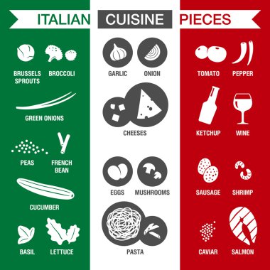 İtalyan mutfağı adet Illustration. Gıdalar ve ulusal bayrak renkleri tarafından ayrılmış maddeler. Üç renkli arka plan.