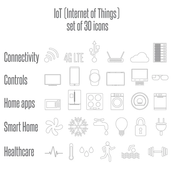 Интернет вещей, IoT. Бытовая техника. Комплект из 6 плоских иконок . — стоковый вектор