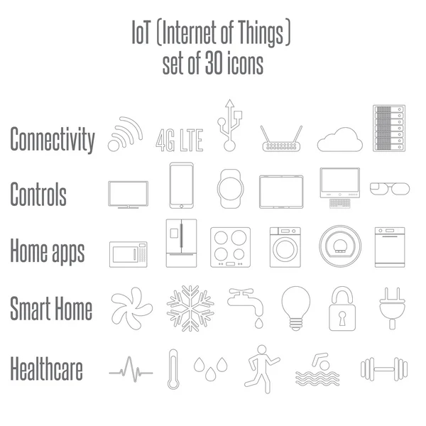 Интернет вещей, IoT. Бытовая техника. Комплект из 6 плоских иконок . Стоковый вектор