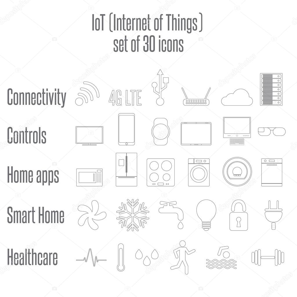 Internet of Things, IoT. Home Appliances. Set of 6 flat icons. 
