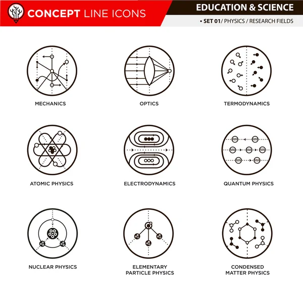 Concetto Linea Icone Fisica — Vettoriale Stock