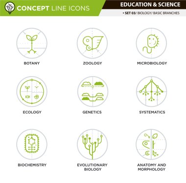 2 Biyoloji kavramı satır Icons Set