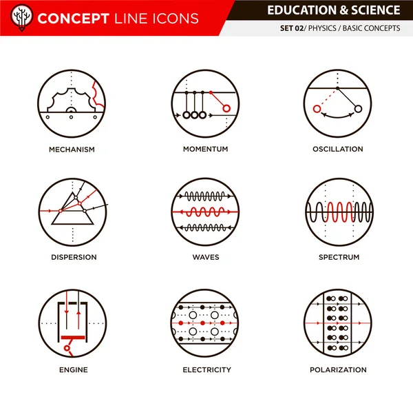 Concept lijn Icons Set 3 natuurkunde — Stockvector