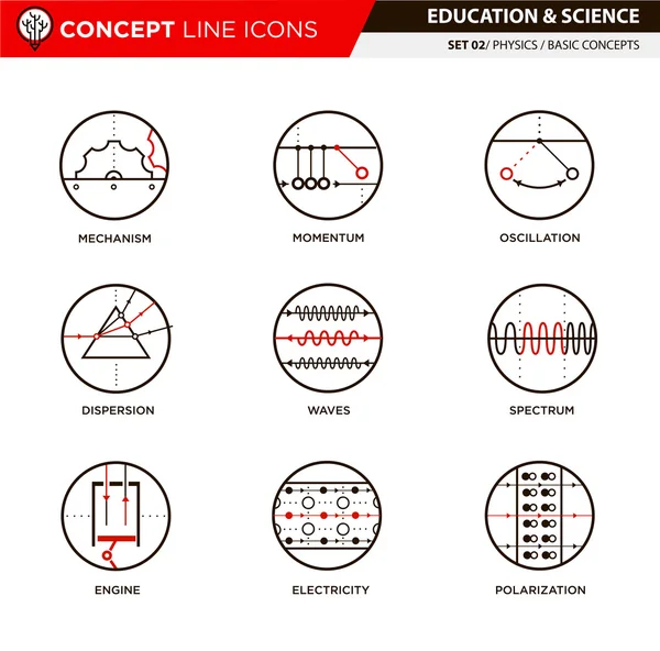 Concept Line Icônes Set 3 Physique — Image vectorielle