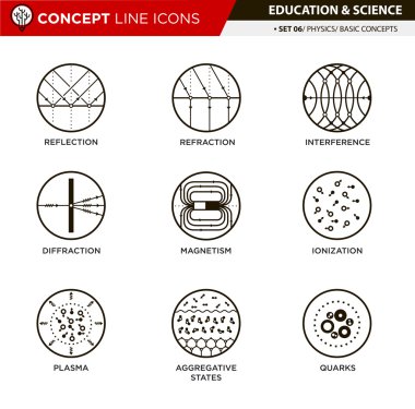 6 fizik kavram satır Icons Set